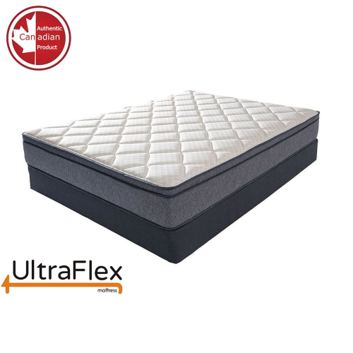 UltraFlex DELIGHT- Orthopedic Support, High-Density Pressure Relief Foam, Multiple Posture Support, Motion Transfer Pockets,- With Waterproof