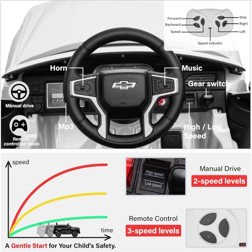 Voltz Toys Ride on Car, 12V Licensed Chevrolet Tahoe Kids Ride on Car with Remote Control, LED Lights, Horn and Music, Battery Powered Electric