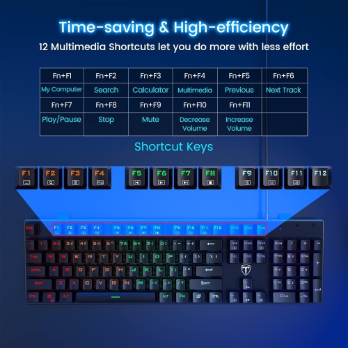 NIERBO RGB 104 Keys Ultra-Slim Rainbow LED Backlit USB Wired Keyboard with Blue Switches, Durable ABS Keycaps/Anti-Ghosting/Spill-Resistant for PC