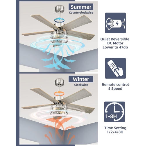 Open Box - YOUKAIN Farmhouse Ceiling Fans, 48 Inch Industrial Ceiling Fan with Light and Remote Control, Clear Glass, 5-Reversible Blades with Gray