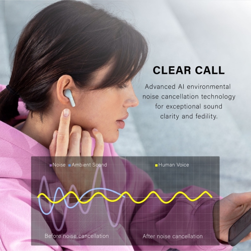 Edifier X2s True Wireless Earbuds, Bluetooth 5.3, Noise Cancelling