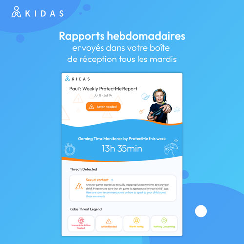 Kidas ProtectMe - 6 Months - Digital Download