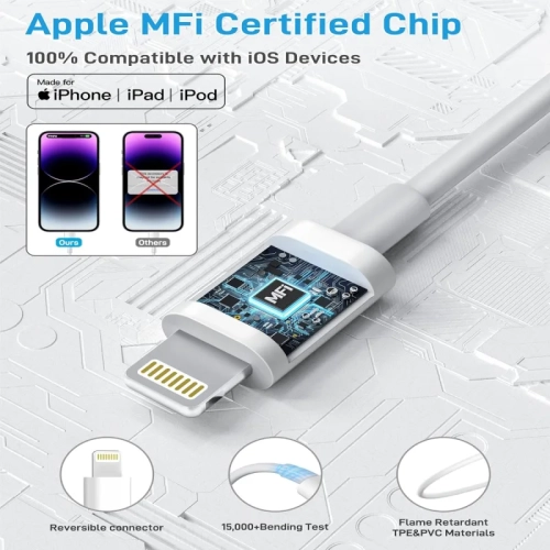 iPhone Fast Charger [Apple MFi Certified] 20W PD USB C Wall Charger Block with 6FT USB C to Lightning Cable & Apple Charger for iPhone 14/13/12/11