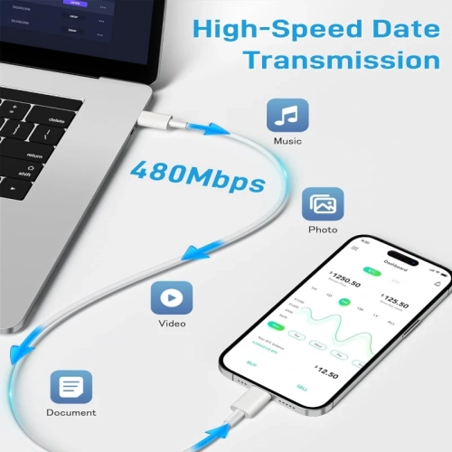 iPhone Fast Charger [Apple MFi Certified] 20W PD USB C Wall Charger Block with 6FT USB C to Lightning Cable & Apple Charger for iPhone 14/13/12/11