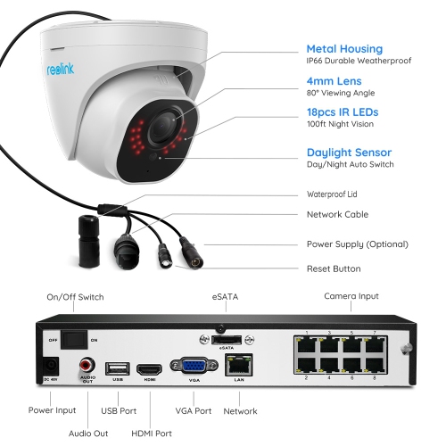 Reolink 5MP 8-Channel PoE Security Camera System, 2TB HDD Built-in, Person/Vehicle Detection, No Subscription Fee