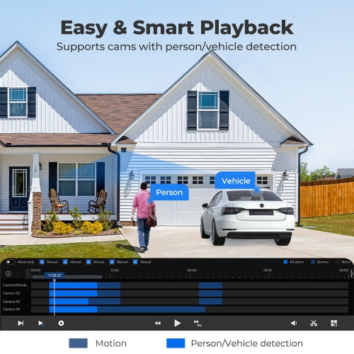 Reolink – Enregistreur vidéo réseau 4K à 8 canaux, prise en charge jusqu'à 12 Mpx, alimentation par Ethernet, HDD 2 To intégré, sans frais