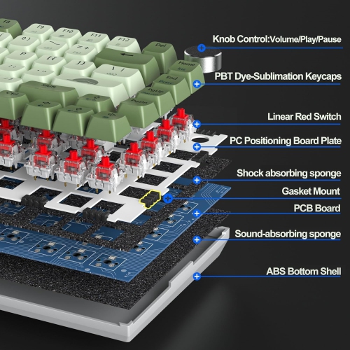 Wired 75% Mechanical Gaming Keyboard Matcha Keyboard Hot Swappable Gasket Mount, Red Switch, RGB Backlit 82 Keys TKL Mechanical Keyboard, Compact