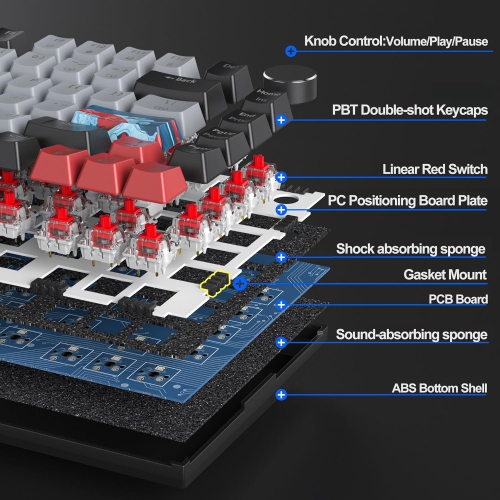 Wired 75% Percent Mechanical Keyboard, Hot Swappable, Red Switch, TKL Mechanical Keyboard, Gasket Mount, RGB Backlit Compact Gaming Keyboard with