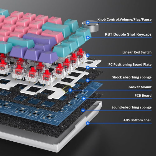Wired 75% Percent Mechanical Keyboard, Hot Swappable, Red Switch, TKL Mechanical Keyboard, Gasket Mount, RGB Backlit Compact Gaming Keyboard with