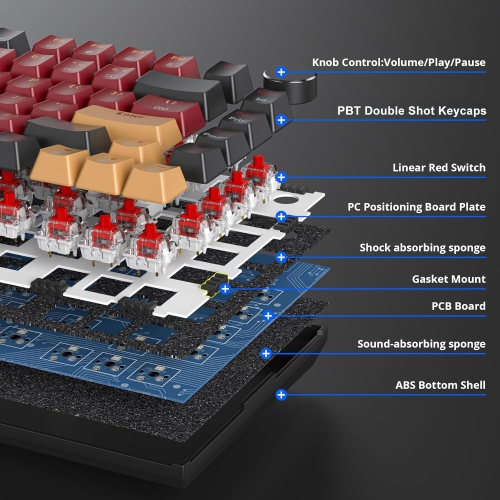 Wired 75% Percent Mechanical Keyboard, Hot Swappable, Red Switch, TKL Mechanical Keyboard, Gasket Mount, RGB Backlit Compact Gaming Keyboard with