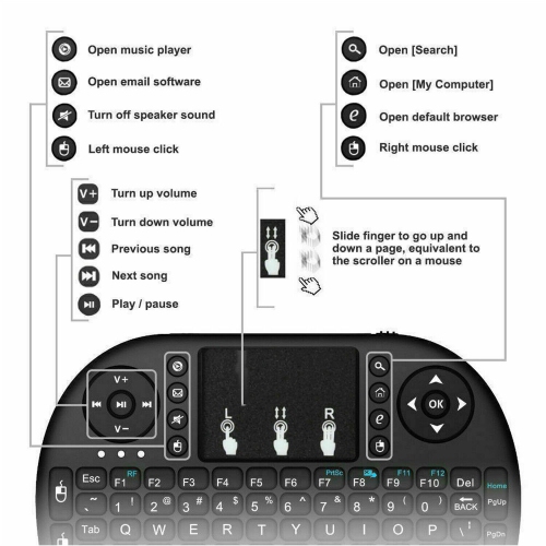 Mini-clavier sans fil pavé tactile de commande à distance pour téléviseur intelligent Android TV Box PC 2,4&nbsp;GH
