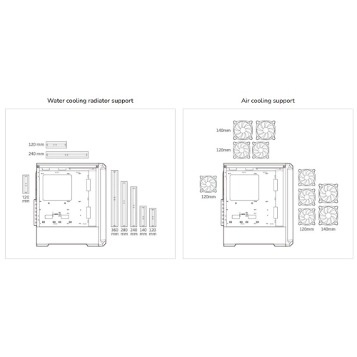 Cougar – Boîtier d'ordinateur mi-tour ATX ARCHON 2 RGB, panneau latéral en verre trempé, 3 ventilateurs 120 mm ARGB préinstallés, noir