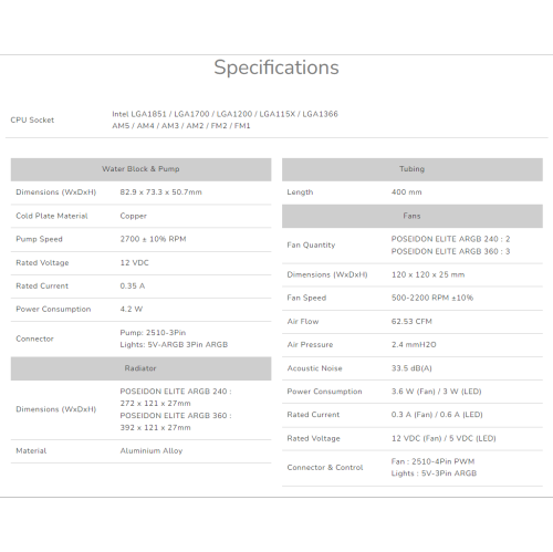 Cougar Poseidon Elite 360 ARGB High Performance Liquid Cooler|VA 120 ARGB Fans x3 + ARGB Pump Head|Wireless Controller|Black