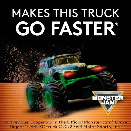 Duracell CopperTop AA Alkaline Batteries | Long-Lasting, All-Purpose Battery for Home & Business