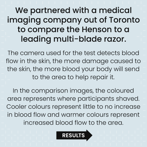 Henson Shaving AL13 in Copper - Mild + 100 Blades. Wet Shaver