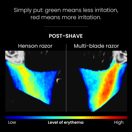 Henson Shaving AL13 in Copper - Mild + 100 Blades. Wet Shaver
