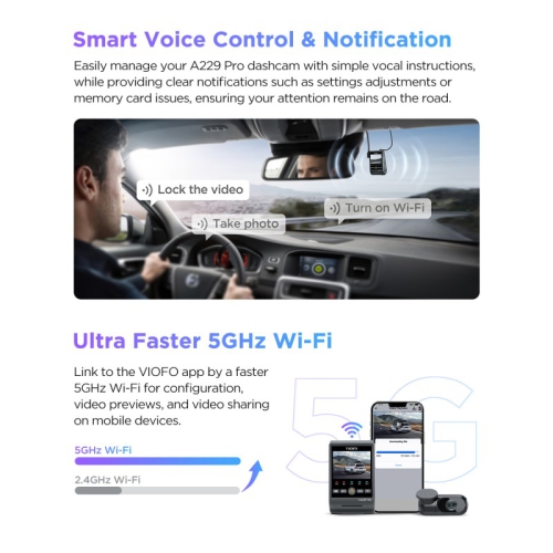 VIOFO A229 PRO 1CH 4K Front Dashcam with WiFi, GPS, and Sony STARVIS 2