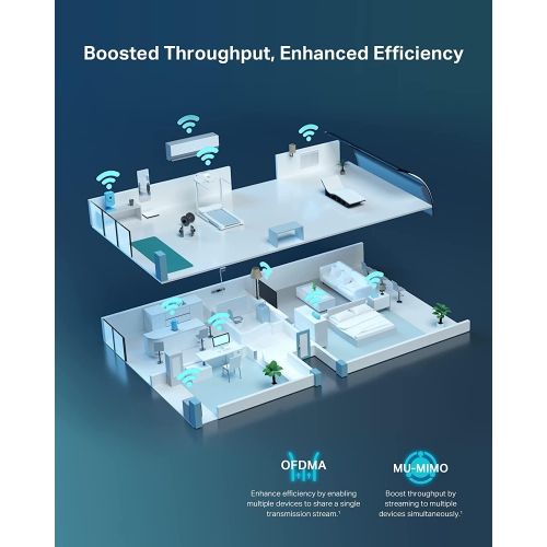 Open Box-TP-Link AX6000 Wi-Fi 6 Router – Dual Band, 2.5 Gbps WAN/LAN Port, 8K Streaming, Wireless Internet Router with AP Mode, Long Range Coverage,