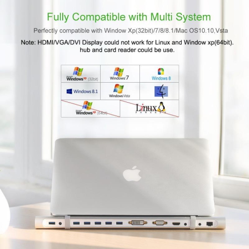USB 3.0 Dual Multi-Display Universal Docking station