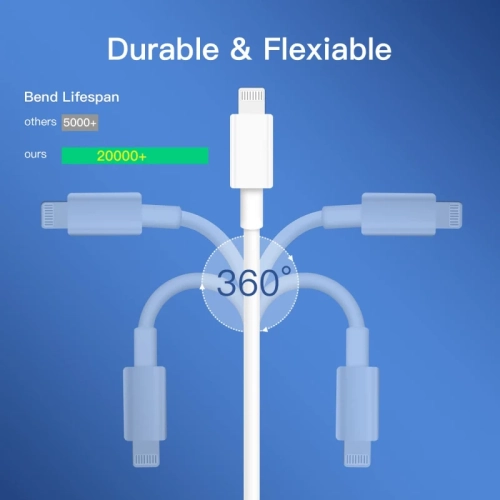 1 Meter 20W USB C to Lightning 8-Pin Charger Cable - Fast Charging Cord for iPhone 14, 13, 12, 11/Mini/Pro/ProMax/iPad 8/Pro - White