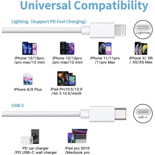 1 Meter 20W USB C to Lightning 8-Pin Charger Cable - Fast Charging Cord for iPhone 14, 13, 12, 11/Mini/Pro/ProMax/iPad 8/Pro - White