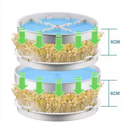 Bear Double Layer Household Automatic Bean Sprout Maker, Children's Science Experiment Practical Skills Training Tools, Germination Machine
