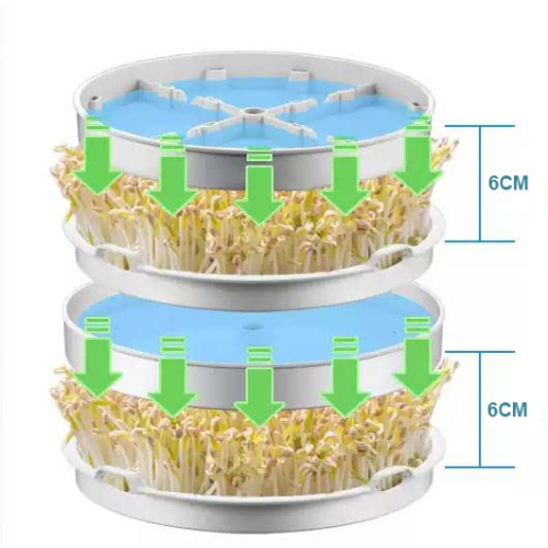 Bear Double Layer Household Automatic Bean Sprout Maker, Children's Science Experiment Practical Skills Training Tools, Germination Machine