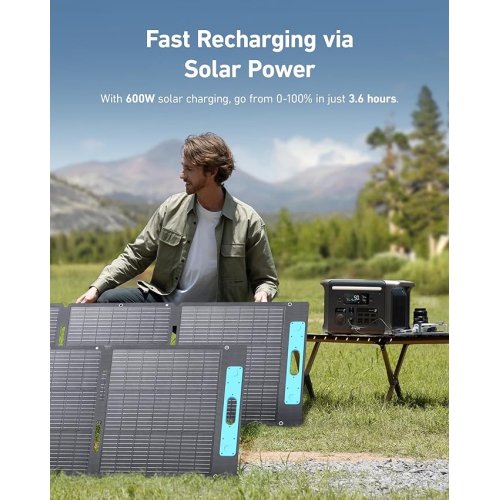 Anker SOLIX F1500 Portable Power Station-1536Wh|1800W