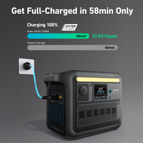 Anker SOLIX C1000X Portable Power Station - 1056Wh | 1800W-Black