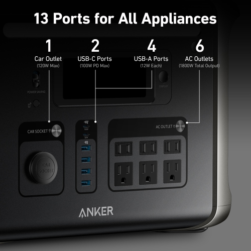 Anker — SOLIX F1500 Portable Power Station with 400W Solar Panel