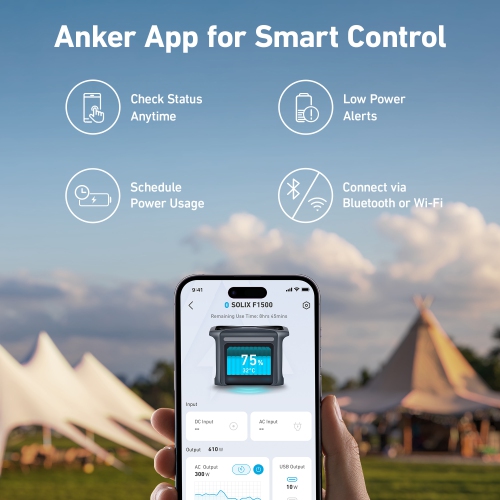 Anker — SOLIX F1500 Portable Power Station with 400W Solar Panel