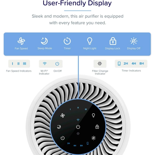 Purificateur d'air de Levoit pour chambre à coucher, Fonctionne avec Alexa, Purificateur d'air intelligent Wi-Fi Quiet pour allergies fumeurs animaux