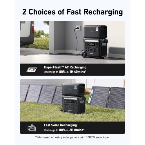 Anker — SOLIX F2600 with Expansion Battery