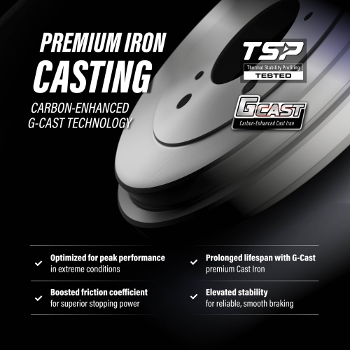 Rear Coated Brake Drums Pair For Honda Civic Fit Insight KG-101418