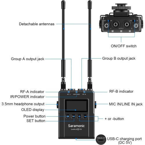 Saramonic UWMIC9SKIT1 Camera-Mount Wireless Omni Lavalier Microphone System