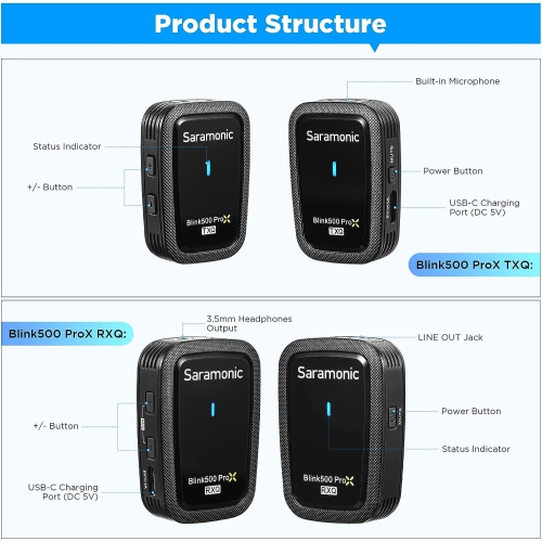 Saramonic BLINK500-PROX-Q20 2.4GHz Dual Channel Wireless Microphone System