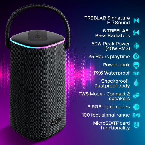 Treblab HD-Force - Portable Bluetooth Speaker - IPX6 Waterproof Speakers, Loud 60W Stereo Sound w/ Bass, 25H Battery, TWS Mode, Powerbank, RGB LED