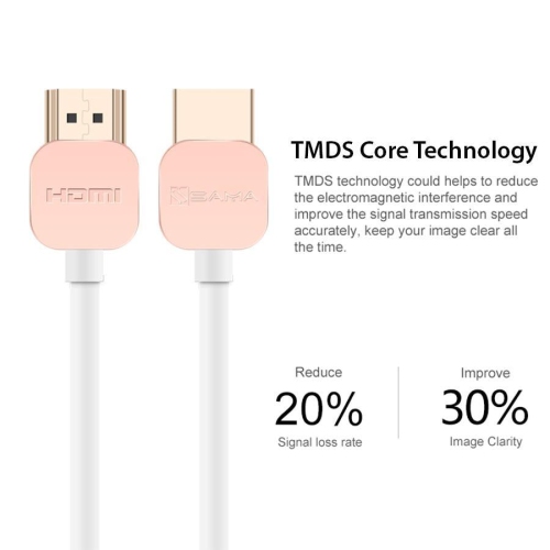 Câble HDMI V.2.0 d'1,5&nbsp;M - Câble 1,5&nbsp;M haute performance pour le jeu et la 3D