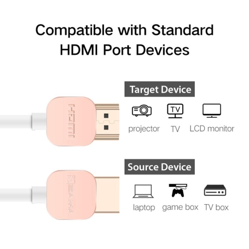 Câble HDMI V.2.0 d'3&nbsp;M - Câble 1,5&nbsp;M haute performance pour le jeu et la 3D
