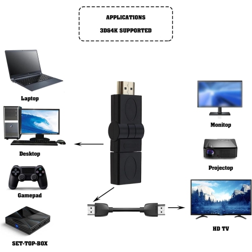 [2 Pack] Multi Angle HDMI Female To HDMI Adapter Black