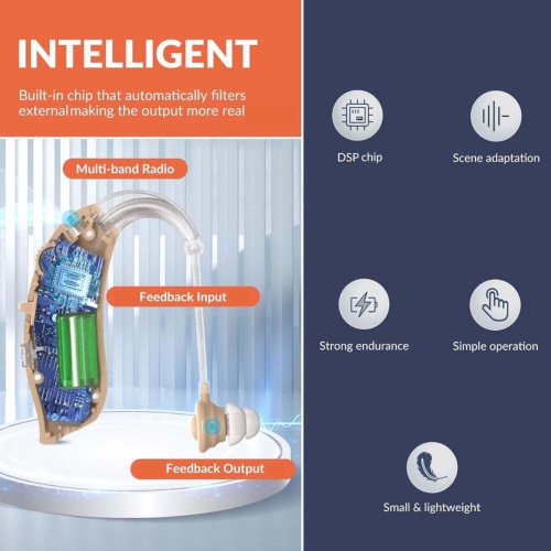 Rechargeable BTE Hearing Amplifiers for Seniors â€“ Digital with Intelligent Noise Cancelling, Four Modes, Volume Control, Charging Case, Stylish