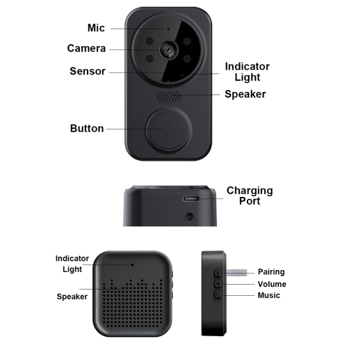 Sonnette intelligente G8 de GUSH