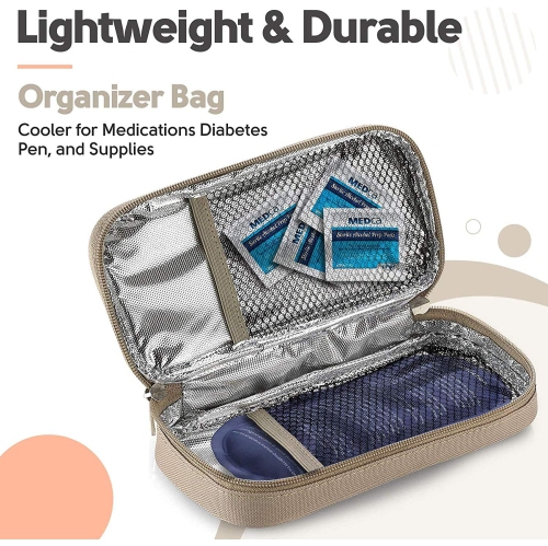 Insulin Cooler Travel Cases - Insulated Portable Diabetic Pouches with 4 Gel Ice Packs Reusable Lightweight & Durable Organizer Bag for Medications