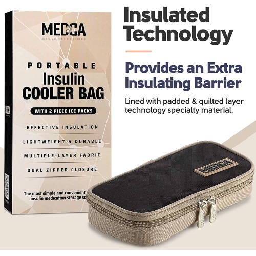 Insulin Cooler Travel Cases - Insulated Portable Diabetic Pouches with 4 Gel Ice Packs Reusable Lightweight & Durable Organizer Bag for Medications