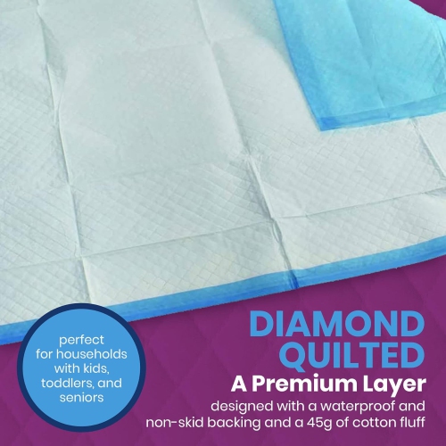 Disposable Underpads– 23" X 36" Incontinence Pads- 45g Strong Absorbent Thick Changing Pads Beds Urine Protection for Kids, Adults, Seniors - 25 Count