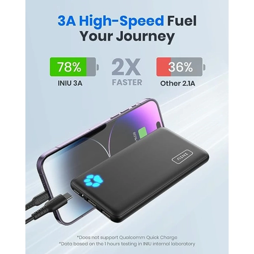 Gener Power Bank 10000mAh USB C | Slimmest Portable Charger with Triple 3A High-Speed Charge, Flashlight | iPhone 15 14 13 12 11 X, Samsung S22 S21,