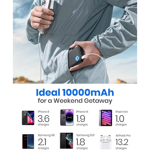 Gener Power Bank 10000mAh USB C | Slimmest Portable Charger with Triple 3A High-Speed Charge, Flashlight | iPhone 15 14 13 12 11 X, Samsung S22 S21,