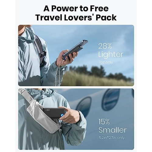 Gener Power Bank 10000mAh USB C | Slimmest Portable Charger with Triple 3A High-Speed Charge, Flashlight | iPhone 15 14 13 12 11 X, Samsung S22 S21,