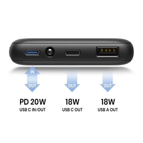 Gener Power Bank 10000mAh USB C | Slimmest Portable Charger with Triple 3A High-Speed Charge, Flashlight | iPhone 15 14 13 12 11 X, Samsung S22 S21,