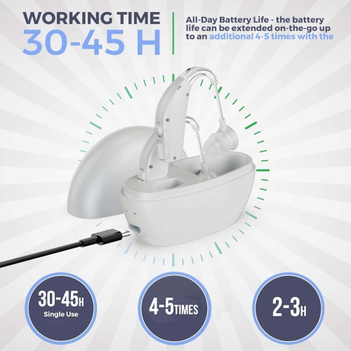 Amplificateur d'audition numérique - amplificateur d'amplification auditive personnel, amplificateur d'audition numérique rechargeable avec autonomie